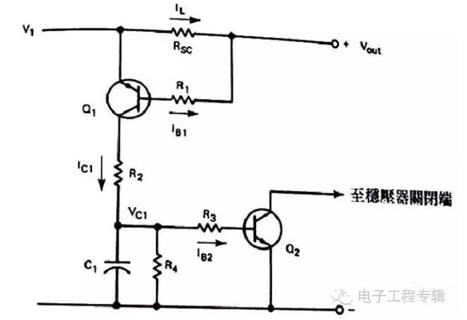 上图所画的电流限制电路图适合于各种电路的电源供应器。此种电路的输出部分是与控制电路共地的。 工作原理是:在正常的工作情况下,流入到Rsc上的Il不会产生很大的压降,那么就不会使Q1导通,若负载电流足够大就会在Rsc上产生电压,使Q1导通。若Q1在OFF装态时,而且Ic1=0时C1会全部放电掉,因此Q2也会处于OFF状态,如果Il电流逐渐增加时,则Il*Rsc=VbeQ1+Ib1R1 此时会集电极会有电流Ic1流过,并有下面的时间常数将C1充电 T=R2*C1 那么C1上的电压是: Vc1=Ib2R3+V