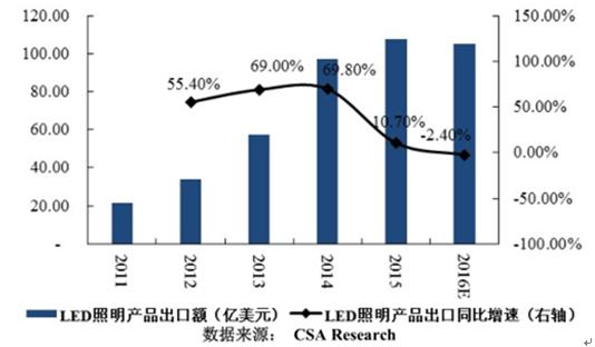 欧盟27个国家有多少人口_欧盟成员国人口排名(3)