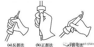 图2 握电烙铁的手法示意