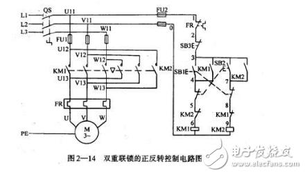 浅谈接触器控制电机正反转电路原理-设计应用-工匠中国网