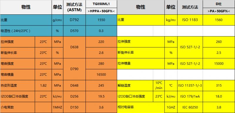 iphone x为什么选择用不锈钢中框