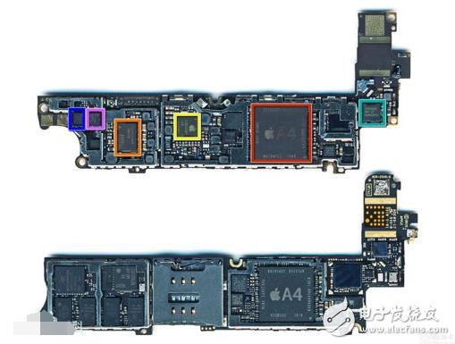 一文接下基带芯片与手机信号的关系