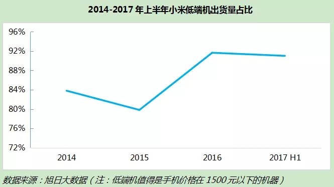 香港上市公司市值最低 162321812.jpg