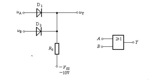 二极管与,或门,三极管非门电路原理