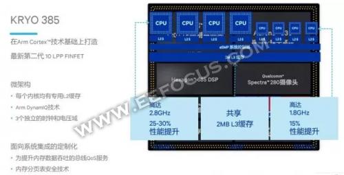 支持ai的fpga芯片,ai芯片 fpga