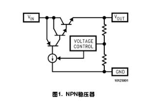 ldo线性稳压电源_LDO线性稳压器详解