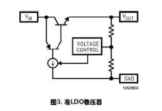 ldo线性稳压电源_LDO线性稳压器详解