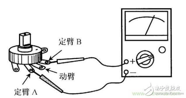 电位器的检测方法介绍