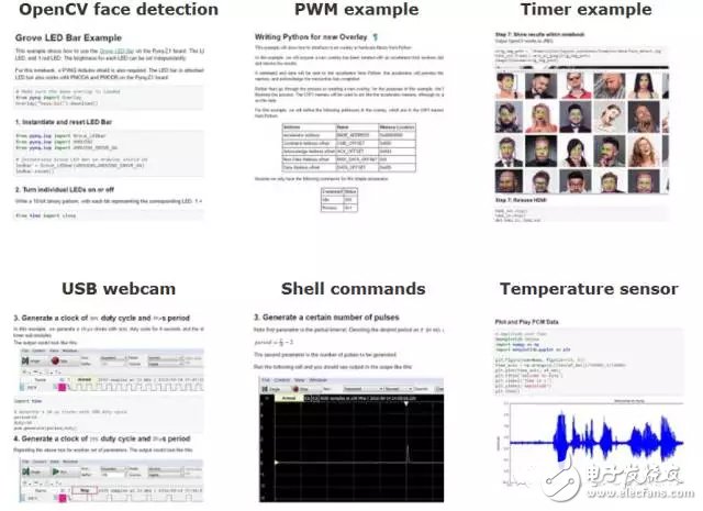 PYNQ 基于Zynq架构添加了对python的支持