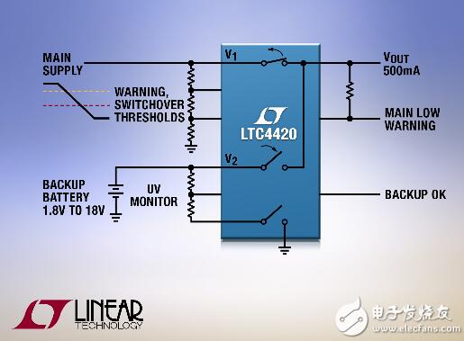 双输出电源输出电压低 9207_105205268.jpg