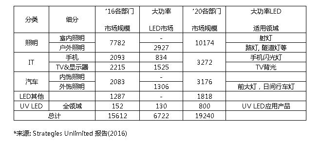 土右旗将军尧镇：打造农产品展厅！“好货”不再藏“深山”