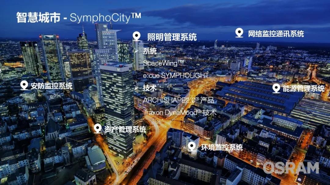 欧司朗打造智慧城市管理平台