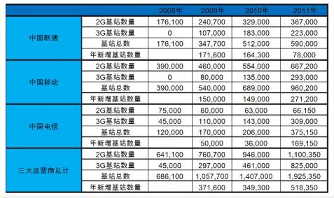 人口多利大于弊理由_农村 合村并镇 将启动,是好事还是坏事 网友 利大于弊(2)