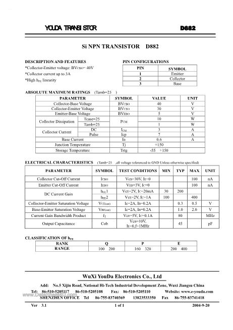 d882p datasheet