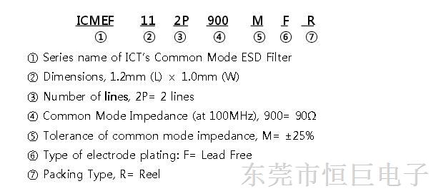 icmef112p900mfrict共模滤波器参数及价格