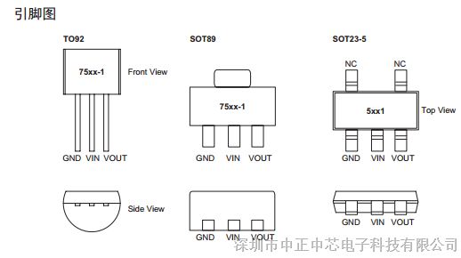 holtek电源ldo高精度ht7533-1芯片 holtek原装进口全新现货