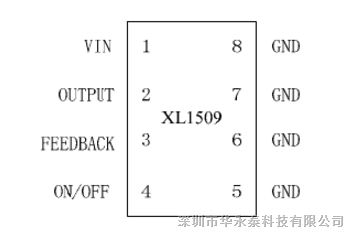 xl1509-12e1/150千赫固定频率脉宽调制直流/直流转换器(降压)