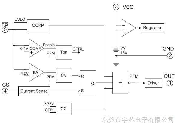 30v电源管理ic原边控制电路芯片me8304sot235