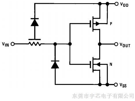 反向器电流(六反向器) 延时电路 逻辑控制电路 cd4069