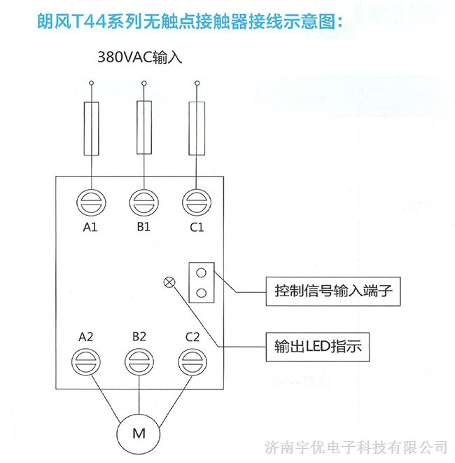 朗风T44系列无触点接触器使用注意事项: 1. A1 B1 C1 接380V三相电源输入 A2 B2 C2 接负载 端子要压接牢固。 2. 严格按产品选型表,根据具体的负载情况选用合适的无触点接触器,不允许超载使用。 3. 接入输入控制信号时要仔细核对,避免接错输入信号,造成人为故障。 4. 严禁采用各种方式使用无触点接触器进行正反转的控制,由此造成的所有损失由客户自行负责,如果客户需要正反转的控制产品,可以选购我公司的三相电机正反转专用控制模块,具体可联系我公司技术人员。 5.