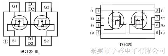 20v/6a 双n沟道场效应晶体管 mem8205 绝缘栅型mosfet