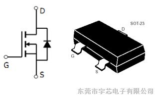 20vn沟道mos场效应管gm2300dsot23导通电阻小