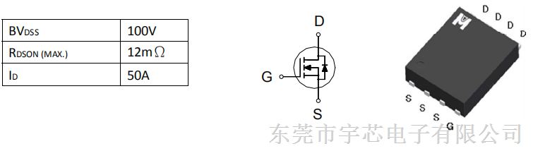 emd12n10h edfn 5x6 100v/50a 小型封装 n沟道场效应管