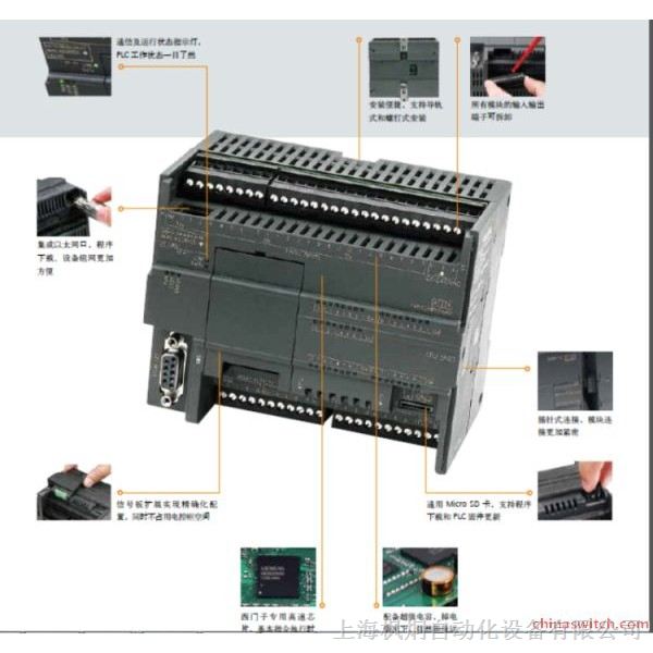 西门子S300 PLC编程示例 (西门子s300编程软件)