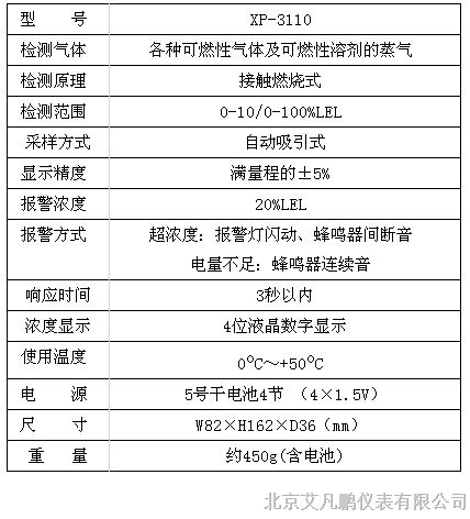 日本新宇宙xp-3110 可燃气体检测仪