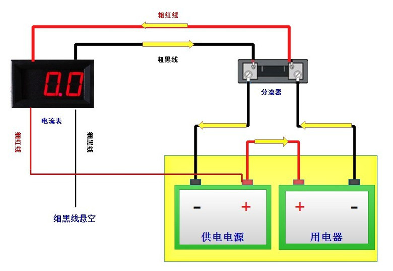 将分流器接入电路然后再接数字电流表头以防高压损坏表头 接线示意图