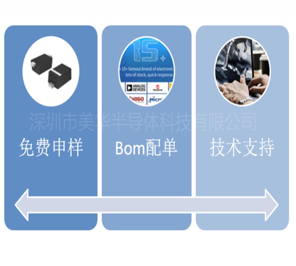 供應(yīng)ISP1161A1BMGA ST IC電子元器件全新原裝現(xiàn)貨