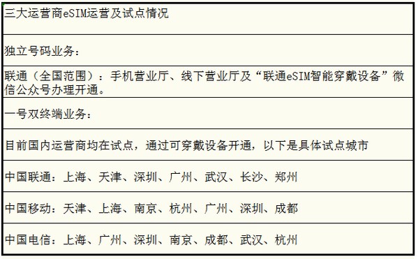 运营商购机协议,运营商购机协议怎么取消