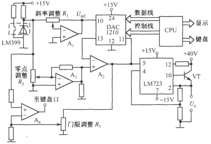 KBC-Ⅱ型可编程电源电路