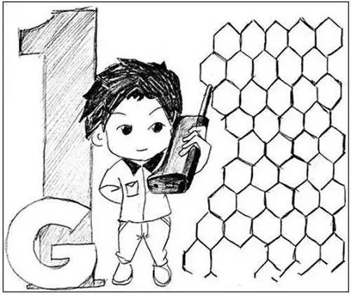 从1g到5g 畅聊移动通信技术30年发展史