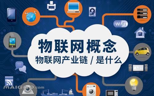物联网物流