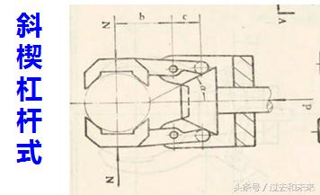 图解工业机器人结构原理