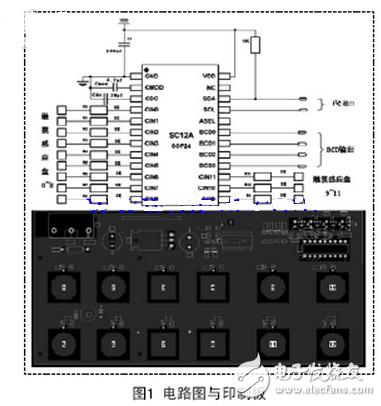 目前，世界电子元器件供应商均加大了对电容式触摸按键IC的应用研究，并推出了众多的芯片（本文简称触摸芯片），也有众多基于MCU集成类的IC，设计人员选择空间较大，可以根据功能的需求和芯片的性价比来选择适合设计需要的IC，也可以自己设计基于MCU的A/D口实现触摸IC，本文选用12按键带自校正功能的容性触摸感应器SC12A。