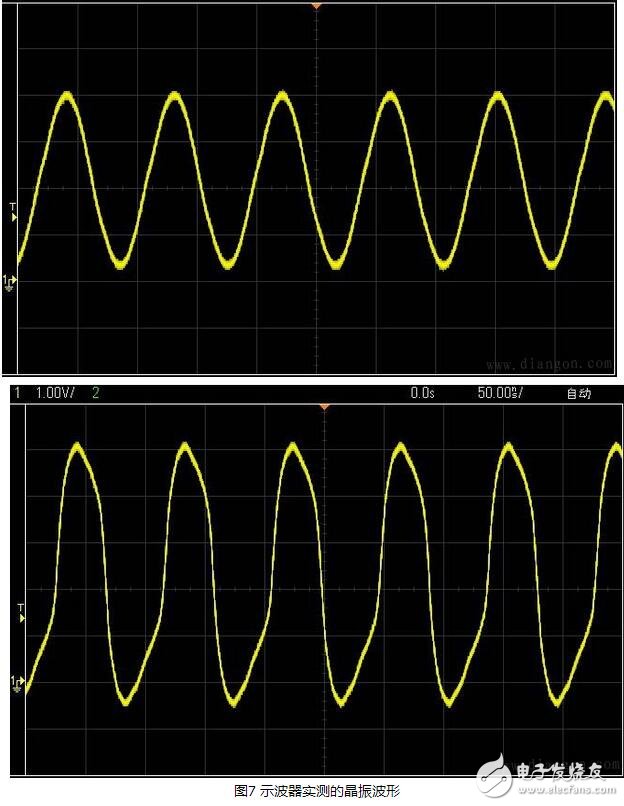 当显示方式开关置于ＣＨＡ或CＨＢ位置时，电子开关为一单稳态电路。前置放大电路ＣＨＡ或ＣＨＢ可单独工作，此时，双踪示波器可作为普通单线示波器使用。