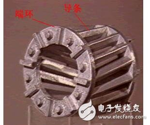 当电动机的三相定子绕组（各相差120度电角度），通入三相交流电后，将产生一个旋转磁场，该旋转磁场切割转子绕组，从而在转子绕组中产生感应电流（转子绕组是闭合通路），载流的转子导体在定子旋转磁场作用下将产生电磁力，从而在电机转轴上形成电磁转矩，驱动电动机旋转，并且电机旋转方向与旋转磁场方向相同。3.1异步电动机的电磁转矩是由定子主磁通和转子电流相互作用产生的。3.2但异步电动机的定子主磁通却并不是静止的，而是以一定的转速旋转着的。3.3产生转子电流的必要条件是转子绕组切割定子磁场的磁力线。因此，转子转速必须低于定子磁场的转速（即为“异步”）。