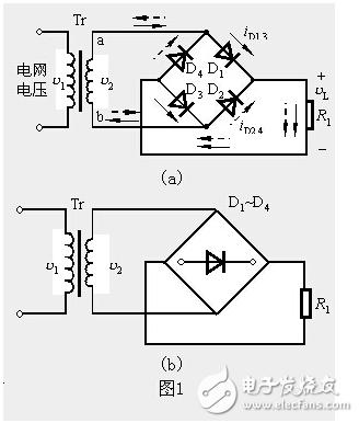 單相橋式全控整流電路主要由交流電源,晶閘管,rlc負載等構成,其在