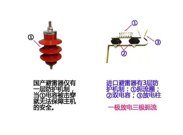 解析脉冲电子围栏系统组成及各部件工作原理