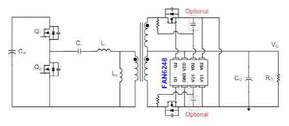 安森美半导体推出先进的同步整流控制器FAN6248