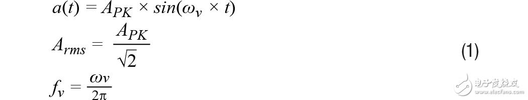 基于MEMS加速度計的振動監(jiān)控解決方案
