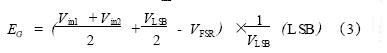 ADC芯片参数测试技术解析