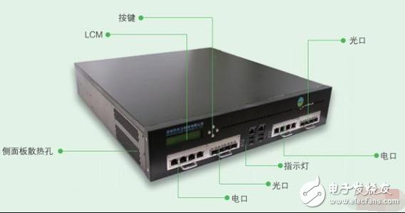 什么是光口和电口_光口和电口的区别