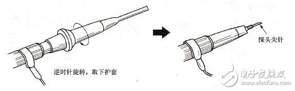 示波器探头结构及其使用技巧分析