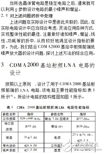 CDMA射频前端低噪声放大器电路设计研究