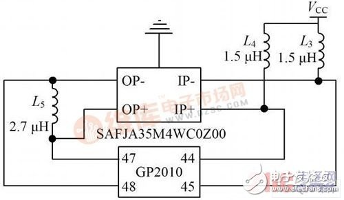 基于GP2010的移动GPS射频前端设计