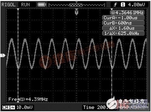 基于GP2010的移动GPS射频前端设计