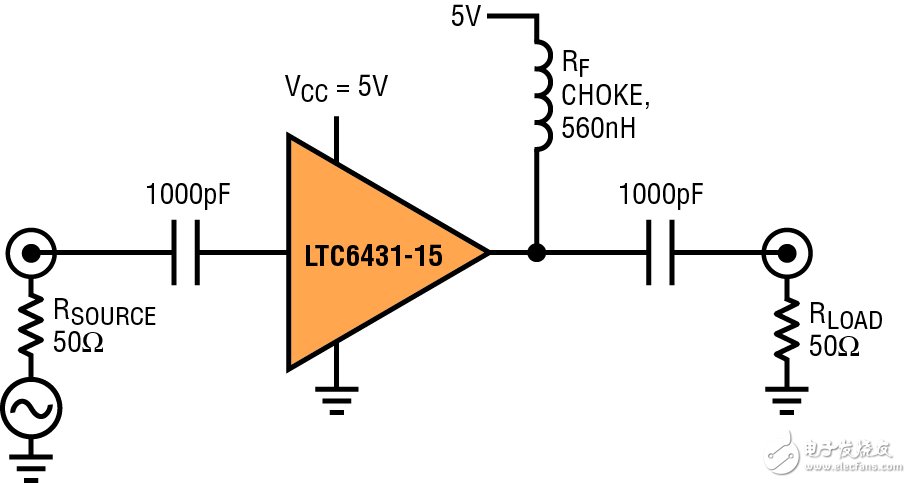  在 240MHz 具有 47dBm / 50dBm OIP3 的 RF / IF 放大器 使实现设计方案更容易并保证高性